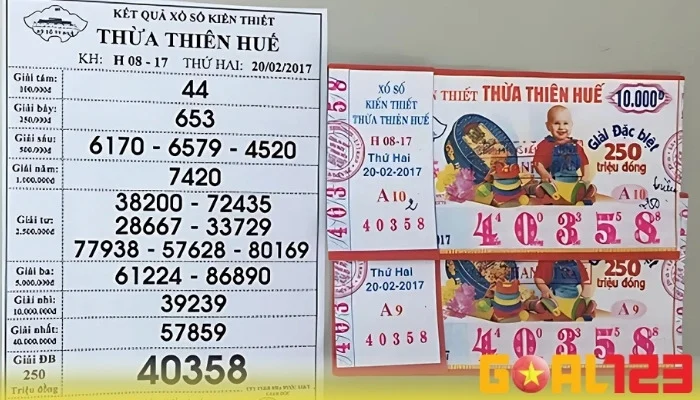 Cách dò vé số